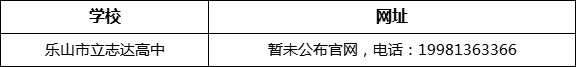 樂山市立志達(dá)高中網(wǎng)址是什么？