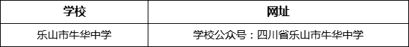 樂山市牛華中學(xué)網(wǎng)址是什么？