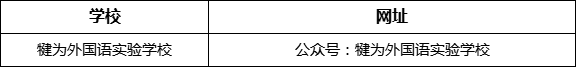 樂(lè)山市犍為外國(guó)語(yǔ)實(shí)驗(yàn)學(xué)校網(wǎng)址是什么？