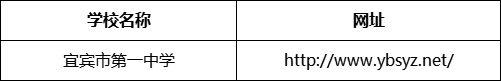 宜賓市第一中學(xué)網(wǎng)址是什么？
