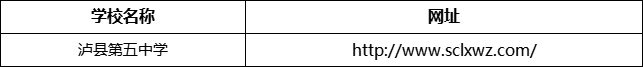 瀘州市瀘縣第五中學網(wǎng)址是什么？