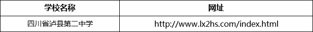 瀘州市四川省瀘縣第二中學(xué)網(wǎng)址是什么？