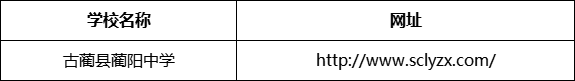 瀘州市古藺縣藺陽中學(xué)網(wǎng)址是什么？