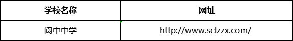 南充市閬中中學(xué)網(wǎng)址是什么？