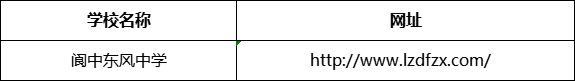南充市閬中東風(fēng)中學(xué)網(wǎng)址是什么？