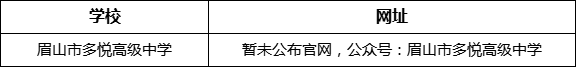 眉山市多悅高級中學(xué)網(wǎng)址是什么？