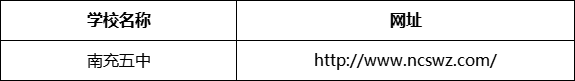 南充市南充五中網(wǎng)址是什么？