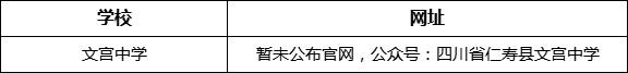 眉山市文宮中學(xué)網(wǎng)址是什么？