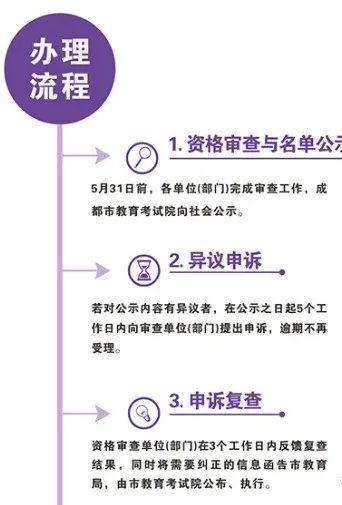 2023年成都市中考加分如何申請辦理，資料獲?。? title=