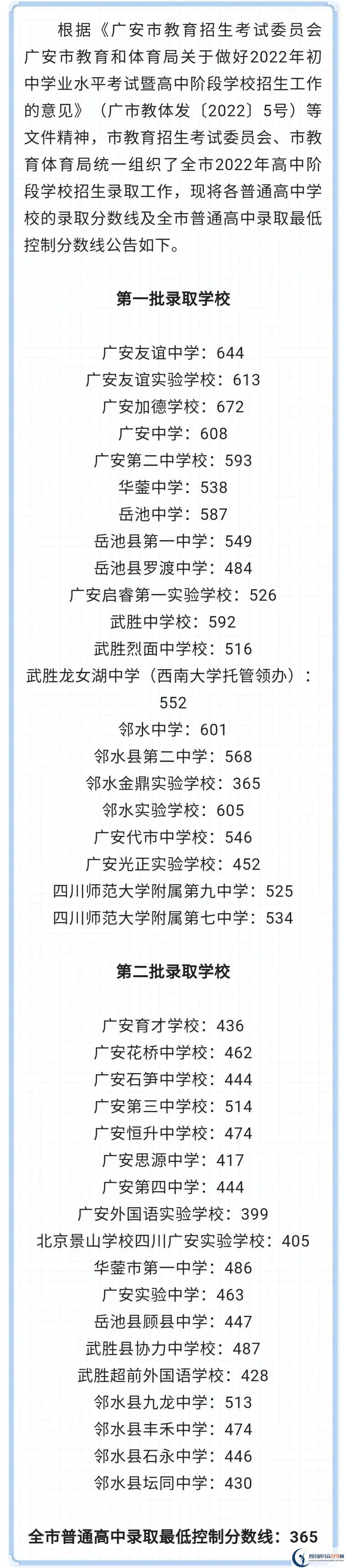 2023年廣安市中考普高線以下能上哪些高中？