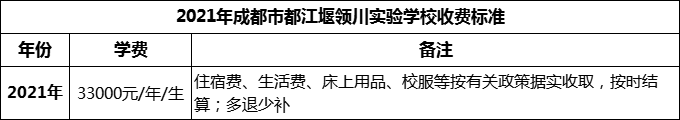 2024年成都市都江堰領(lǐng)川實驗學(xué)校學(xué)費多少錢？