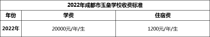 2024年成都市玉壘學(xué)校學(xué)費(fèi)多少錢？