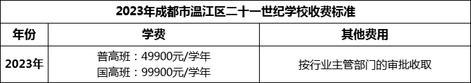 2024年成都市溫江區(qū)二十一世紀(jì)學(xué)校學(xué)費(fèi)多少錢？