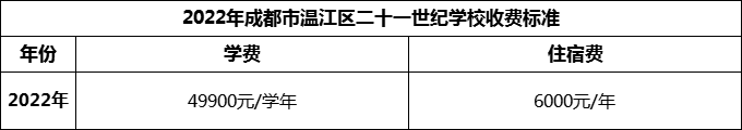 2024年成都市溫江區(qū)二十一世紀(jì)學(xué)校學(xué)費(fèi)多少錢？