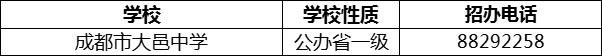 2024年成都市大邑中學招辦電話是多少？