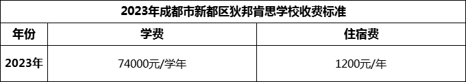 2024年成都市新都區(qū)狄邦肯思學(xué)校學(xué)費(fèi)多少錢？