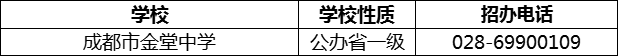 2024年成都市金堂中學(xué)招辦電話是多少？