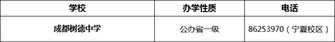 2024年成都市成都樹(shù)德中學(xué)招辦電話(huà)是多少？