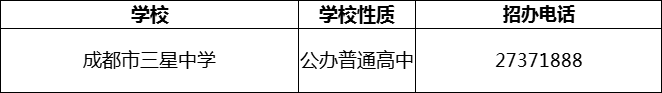 2024年成都市三星中學(xué)招辦電話是多少？