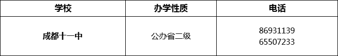 2024年成都市成都十一中招辦電話是多少？