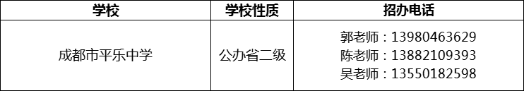 2024年成都市平樂中學(xué)招辦電話是多少？