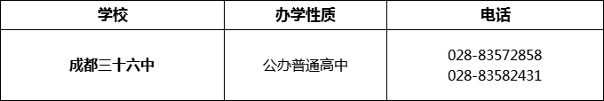 2024年成都市成都三十六中招辦電話是多少？