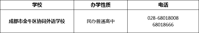 2024年成都市金牛區(qū)協(xié)同外語(yǔ)學(xué)校招辦電話是多少？