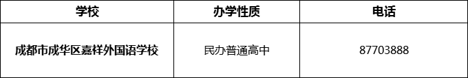 2024年成都市成華區(qū)嘉祥外國(guó)語(yǔ)學(xué)校招辦電話是多少？