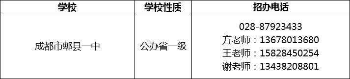 2024年成都市郫縣一中招辦電話是多少？