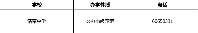 2024年成都市洛帶中學(xué)招辦電話是多少？