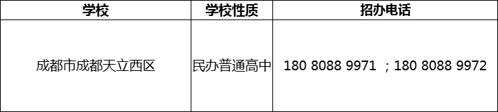 2024年成都市成都天立西區(qū)招辦電話是多少？