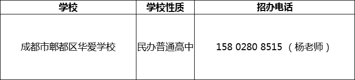 2024年成都市郫都區(qū)華愛學(xué)校招辦電話是多少？