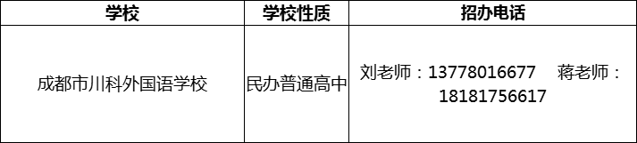 2024年成都市川科外國語學(xué)校招辦電話是多少？