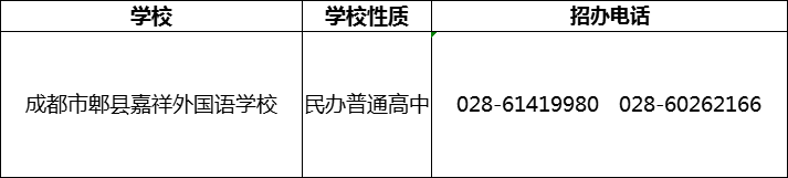 2024年成都市郫縣嘉祥外國(guó)語(yǔ)學(xué)校招辦電話是多少？