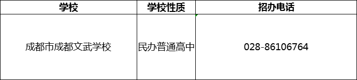 2024年成都市成都文武學(xué)校招辦電話是多少？