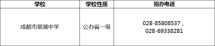 2024年成都市棠湖中學(xué)招辦電話是多少？