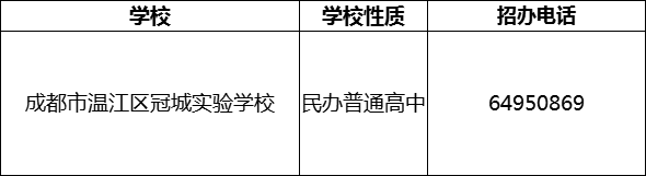 2024年成都市溫江區(qū)冠城實(shí)驗(yàn)學(xué)校招辦電話是多少？