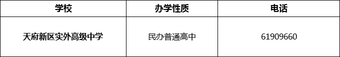 2024年成都市天府新區(qū)實(shí)外高級(jí)中學(xué)招辦電話是多少？