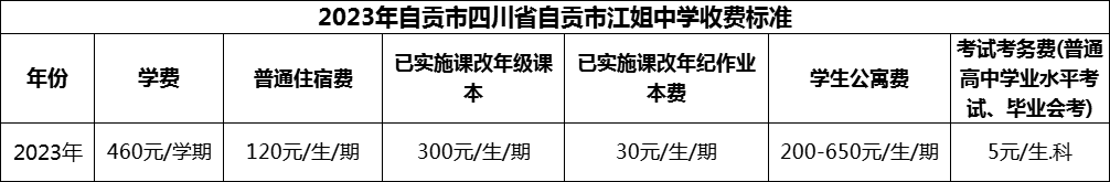 2024年自貢市四川省自貢市江姐中學(xué)學(xué)費(fèi)多少錢？