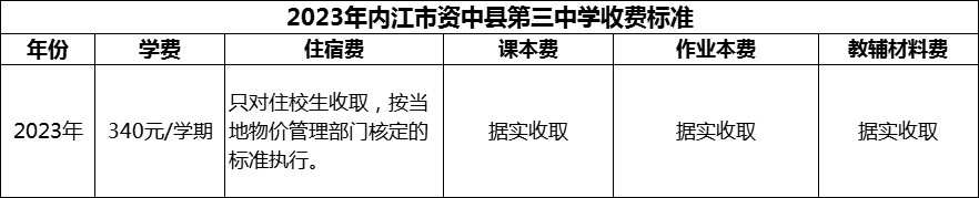 2024年內(nèi)江市資中縣第三中學(xué)學(xué)費多少錢？