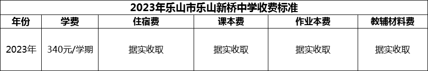 2024年樂山市樂山新橋中學(xué)學(xué)費(fèi)多少錢？