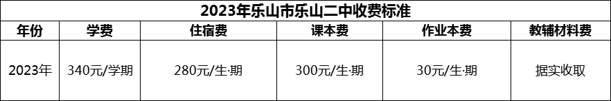 2024年樂(lè)山市樂(lè)山二中學(xué)費(fèi)多少錢？