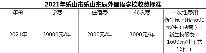 2024年樂山市樂山東辰外國(guó)語學(xué)校學(xué)費(fèi)多少錢？