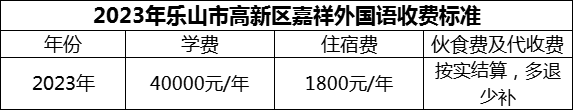 2024年樂山市高新區(qū)嘉祥外國(guó)語學(xué)費(fèi)多少錢？