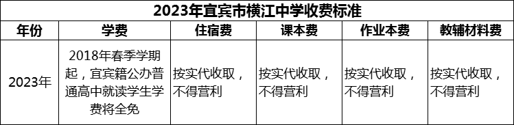 2024年宜賓市橫江中學(xué)學(xué)費多少錢？