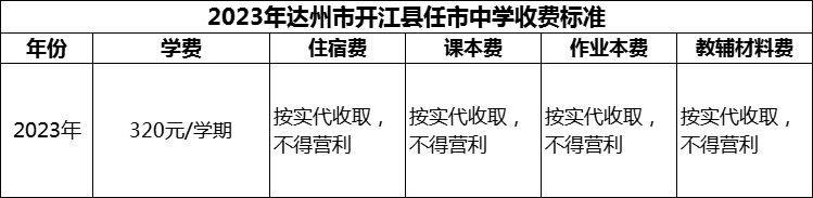 2024年達(dá)州市開江縣任市中學(xué)學(xué)費(fèi)多少錢？