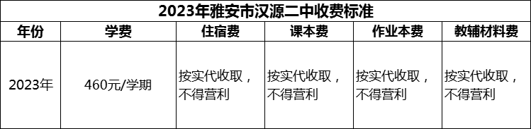 2024年雅安市漢源二中學(xué)費多少錢？