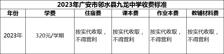 2024年廣安市鄰水縣九龍中學(xué)學(xué)費(fèi)多少錢？