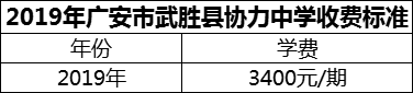 2024年廣安市武勝縣協(xié)力中學(xué)學(xué)費多少錢？