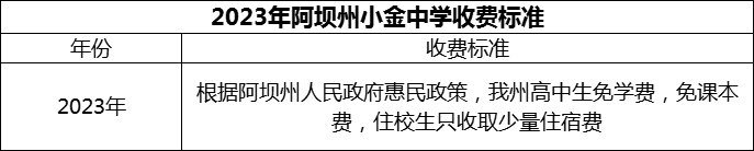 2024年阿壩州小金中學(xué)學(xué)費(fèi)多少錢？